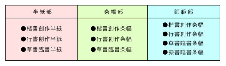 ようこそ全書芸一般部（漢字）～一般部の昇段級試験土屋彩明新潟県見附市